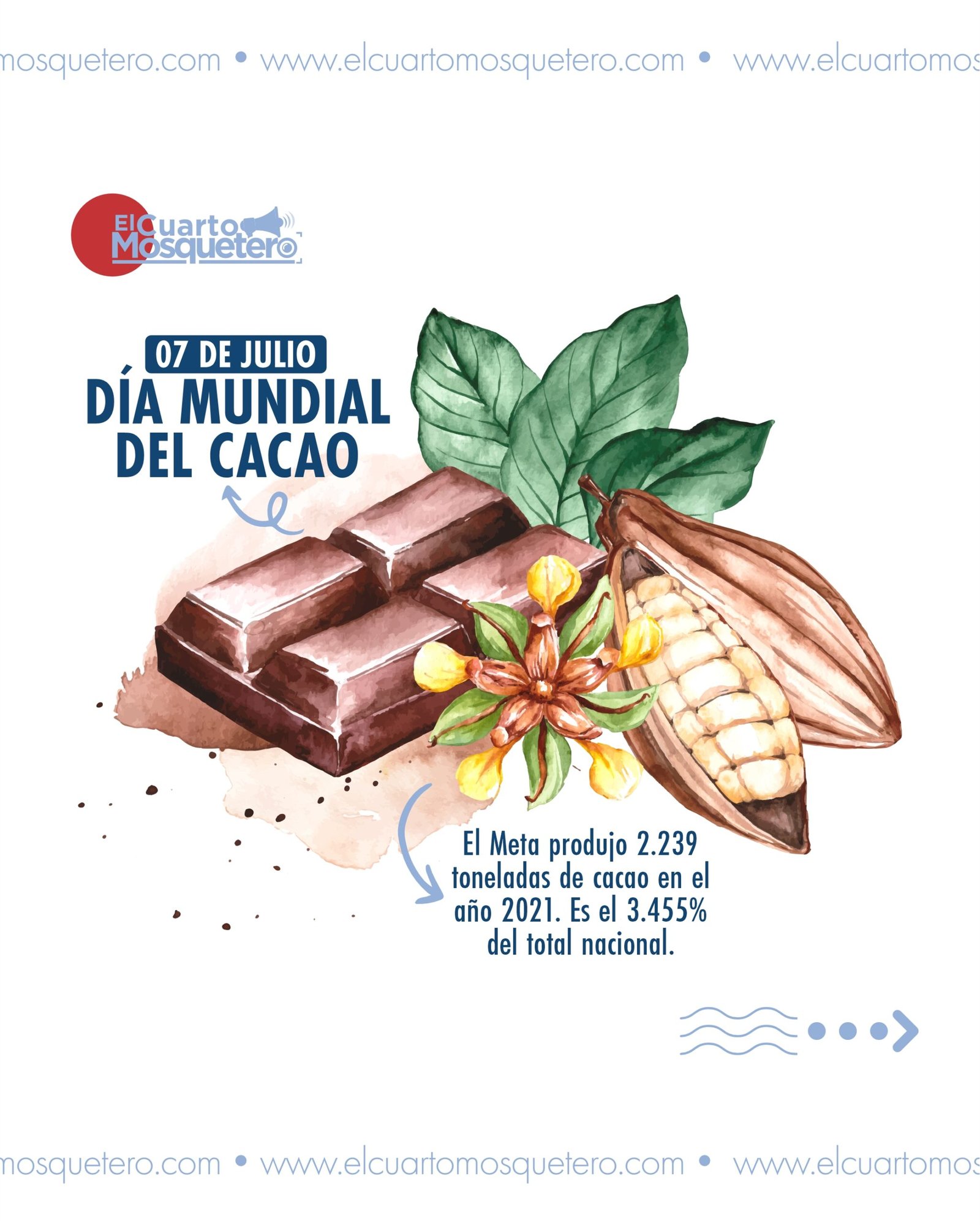 Día Mundial Del Cacao El Meta Es Referente En La Producción En Colombia El Cuarto Mosquetero 7311